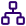 network