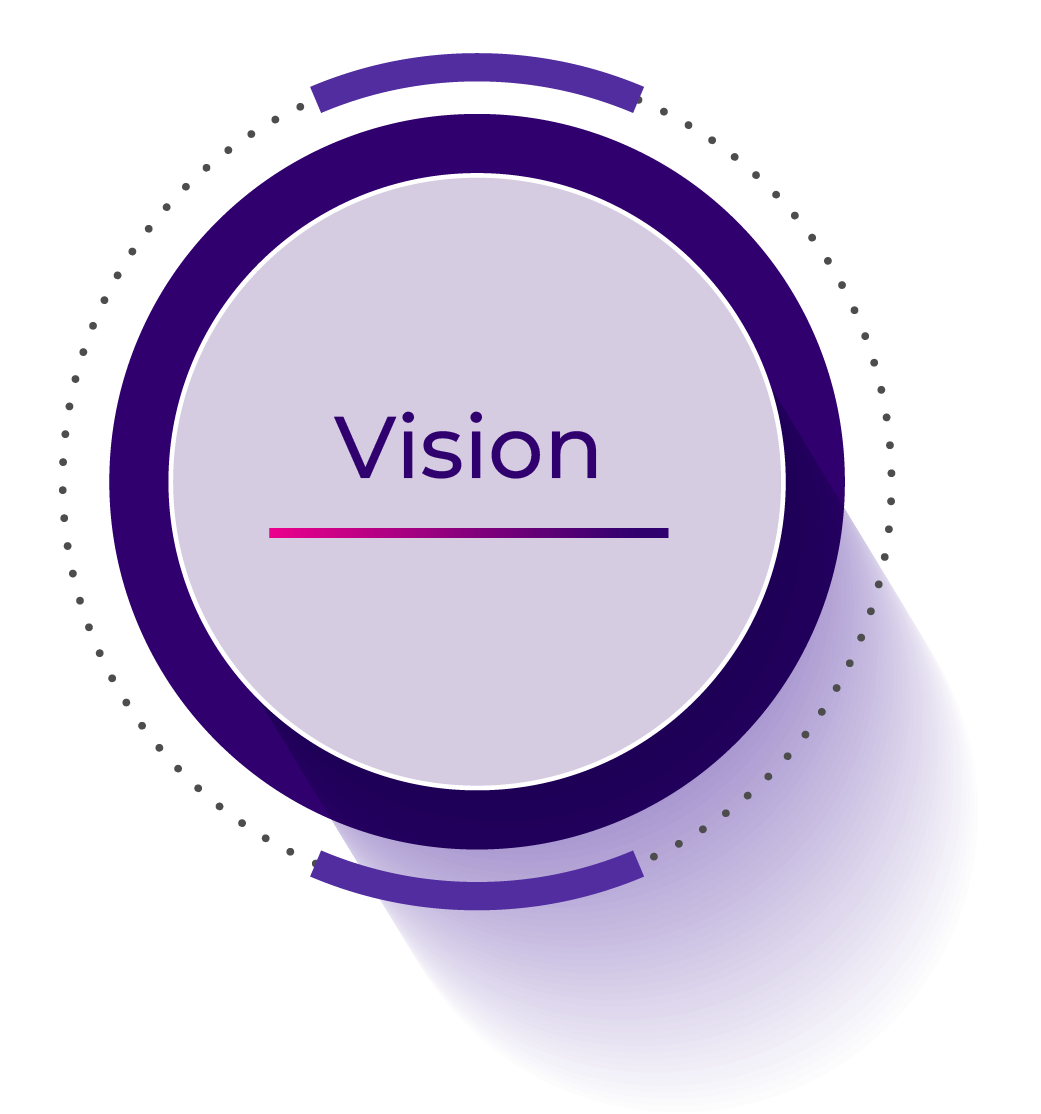 Vision