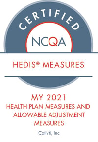 NCQA_MY 2021_HEDIS seal