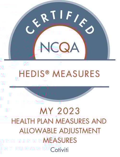 Cotiviti’s Quality Intelligence Earns NCQA Certified Measures Status