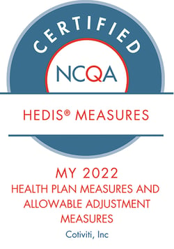 NCQA Certified HEDIS measures MY 2022 - Health Plan Measures and Allowable Adjustment Measures, Cotiviti, Inc.