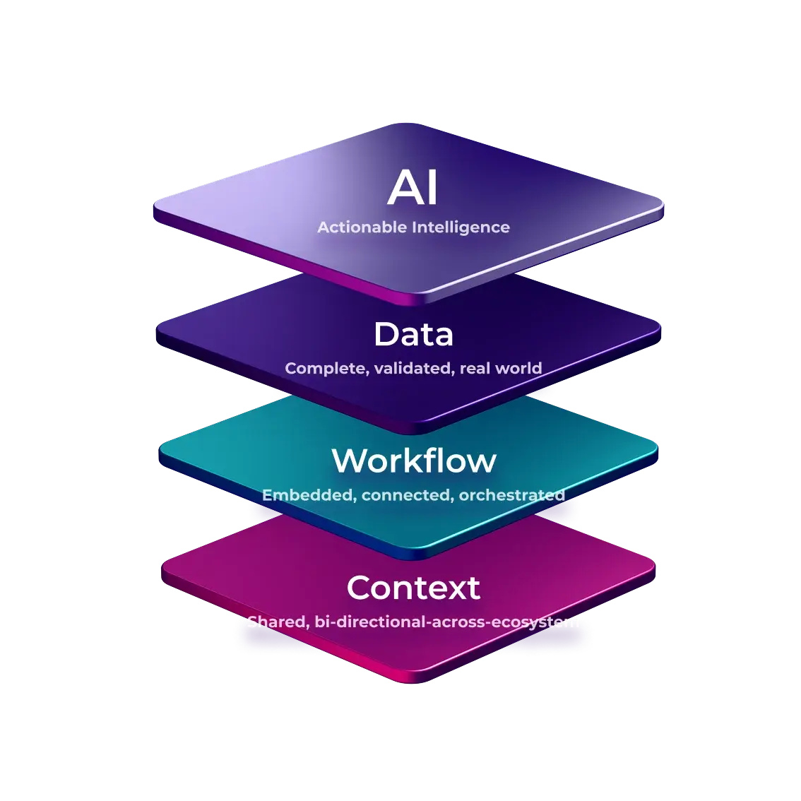 ai-at-cotivit-hp